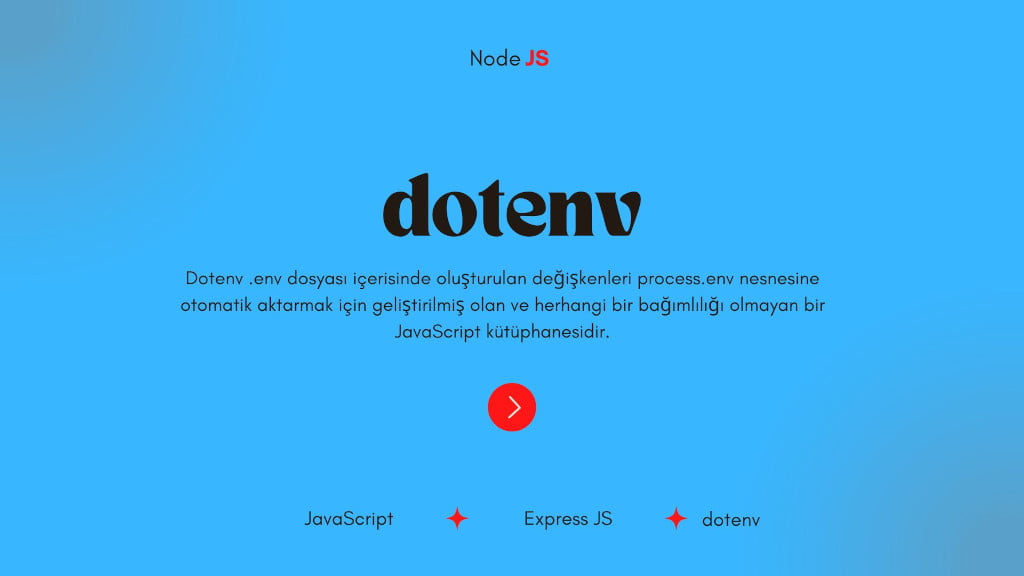 dotenv kütüphanesi